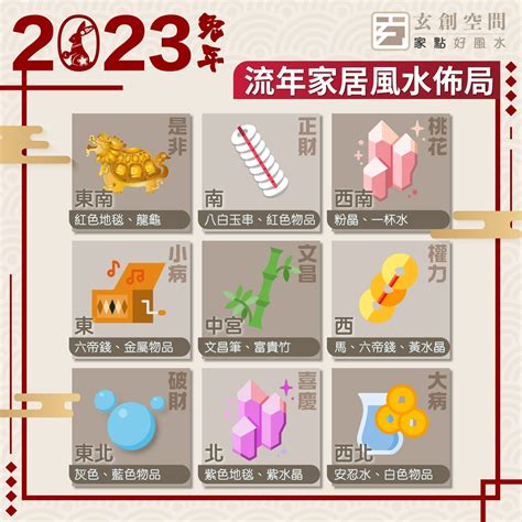 五黃位化解2023|2023風水佈局！9大方位擺設旺桃花、催財運、家宅安。